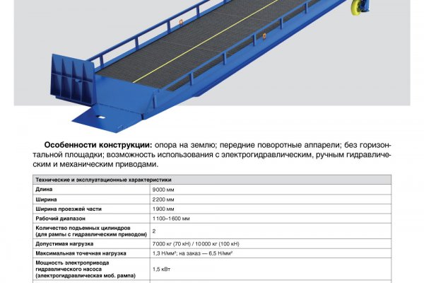 Как получить реквизиты на меге