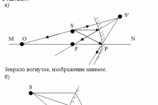 Mega ссылка для тор браузера