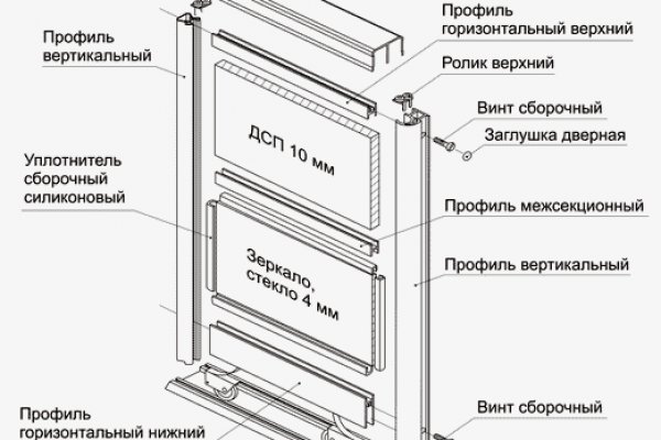 Мега магазин моментальных покупок