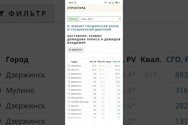 Каталог онион сайтов